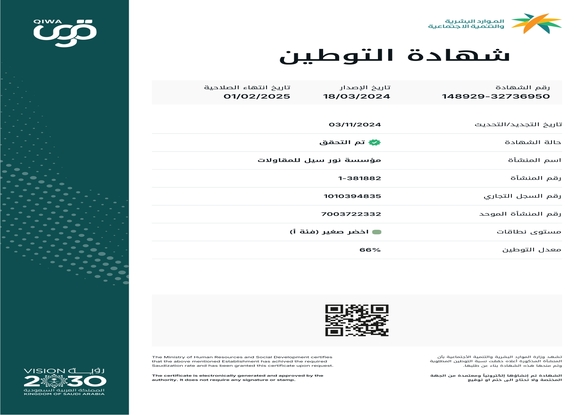 Nationalization QIWA